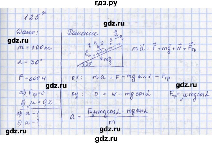 ГДЗ по физике 9 класс Пурышева рабочая тетрадь  задание - 125, Решебник №1