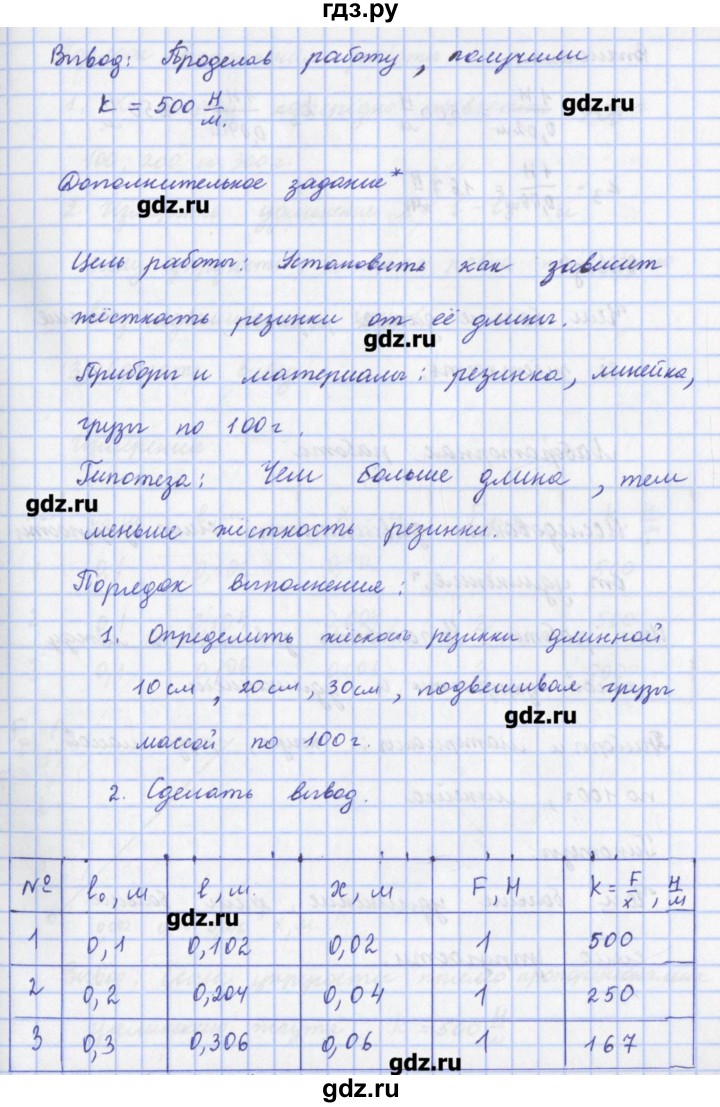 ГДЗ по физике 9 класс Пурышева рабочая тетрадь  задание - 130, Решебник №1