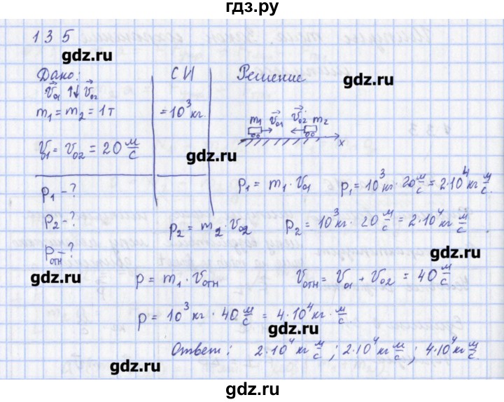 ГДЗ по физике 9 класс Пурышева рабочая тетрадь  задание - 135, Решебник №1