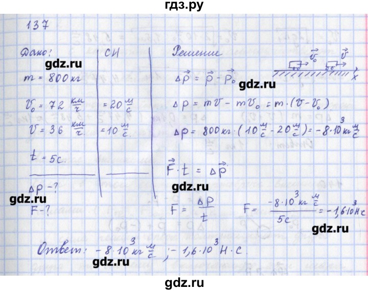 ГДЗ по физике 9 класс Пурышева рабочая тетрадь  задание - 137, Решебник №1