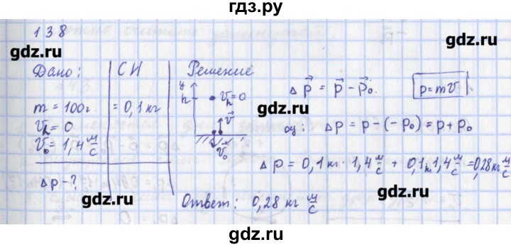 ГДЗ по физике 9 класс Пурышева рабочая тетрадь  задание - 138, Решебник №1