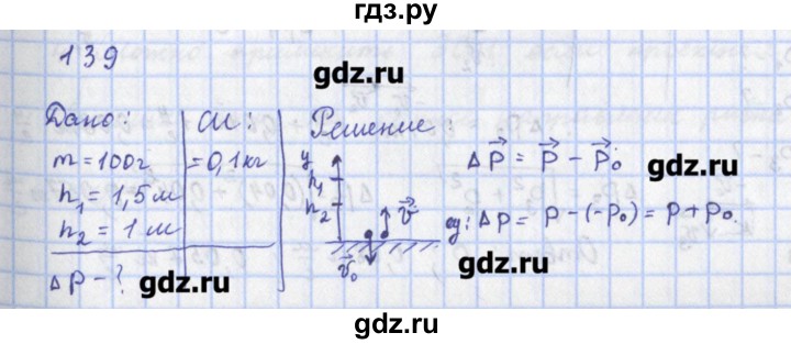 ГДЗ по физике 9 класс Пурышева рабочая тетрадь  задание - 139, Решебник №1