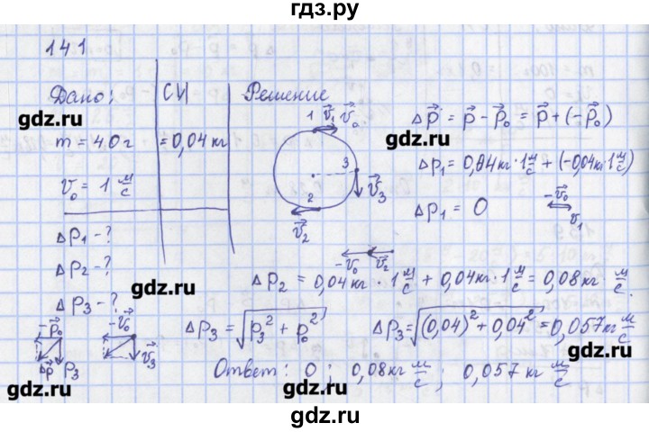 ГДЗ по физике 9 класс Пурышева рабочая тетрадь  задание - 141, Решебник №1