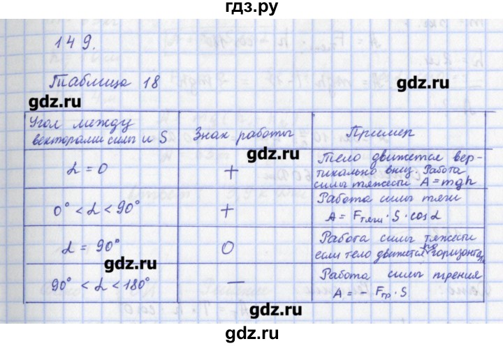 ГДЗ по физике 9 класс Пурышева рабочая тетрадь  задание - 149, Решебник №1