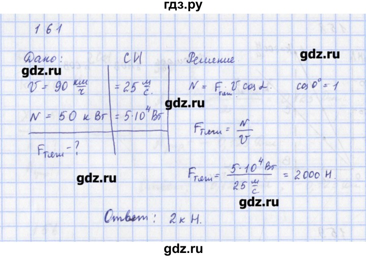 ГДЗ по физике 9 класс Пурышева рабочая тетрадь  задание - 161, Решебник №1