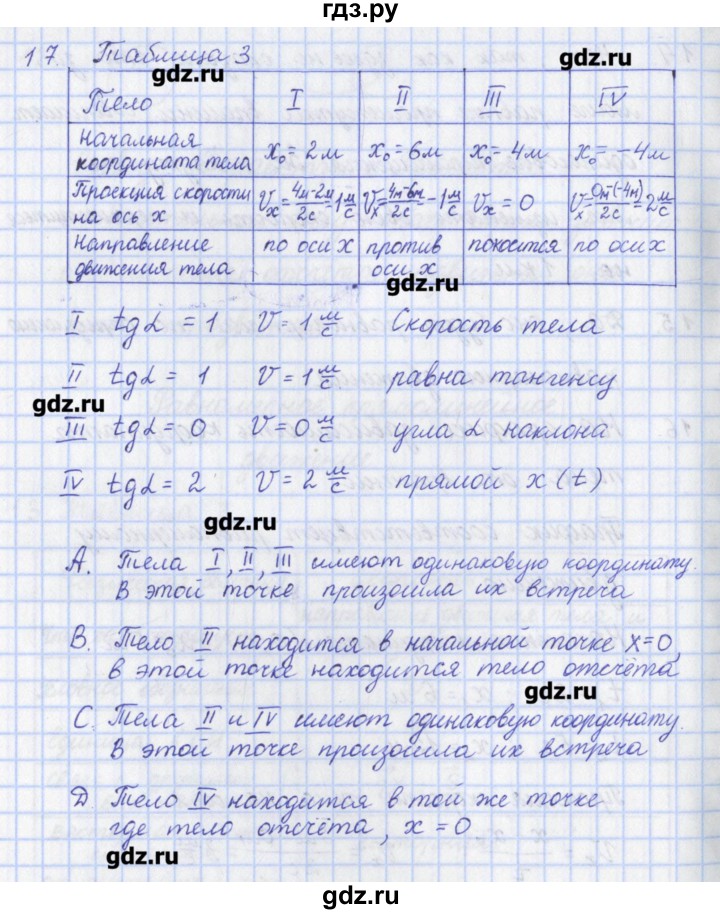 ГДЗ по физике 9 класс Пурышева рабочая тетрадь  задание - 17, Решебник №1
