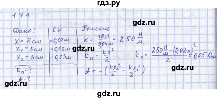 ГДЗ по физике 9 класс Пурышева рабочая тетрадь  задание - 171, Решебник №1
