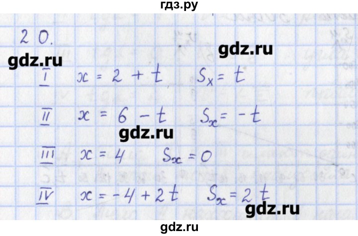 ГДЗ по физике 9 класс Пурышева рабочая тетрадь  задание - 20, Решебник №1