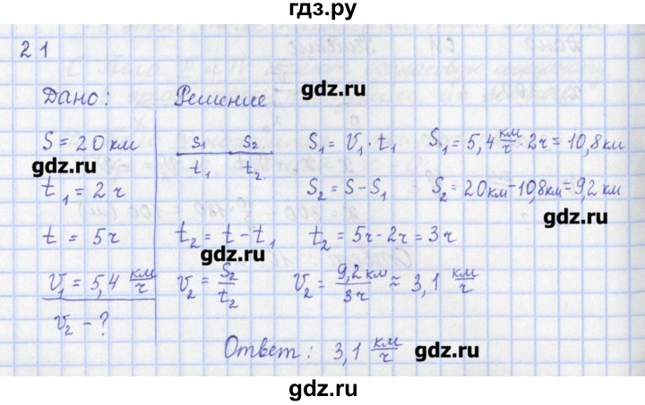 ГДЗ по физике 9 класс Пурышева рабочая тетрадь  задание - 21, Решебник №1