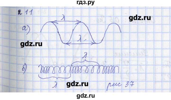 ГДЗ по физике 9 класс Пурышева рабочая тетрадь  задание - 211, Решебник №1