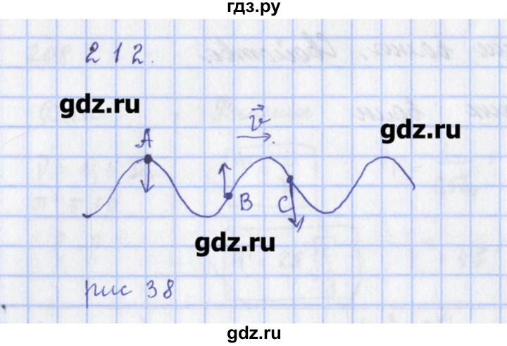 ГДЗ по физике 9 класс Пурышева рабочая тетрадь  задание - 212, Решебник №1