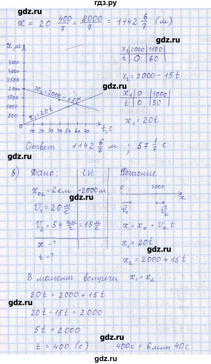 ГДЗ по физике 9 класс Пурышева рабочая тетрадь  задание - 23, Решебник №1