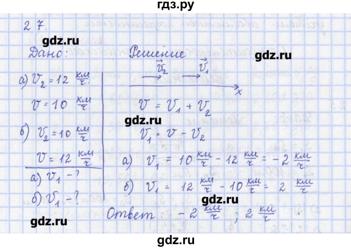 ГДЗ по физике 9 класс Пурышева рабочая тетрадь  задание - 27, Решебник №1