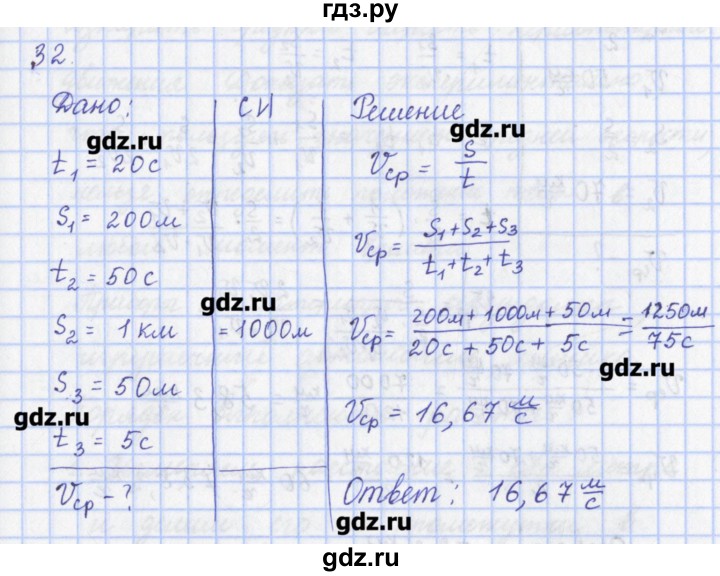 ГДЗ по физике 9 класс Пурышева рабочая тетрадь  задание - 32, Решебник №1