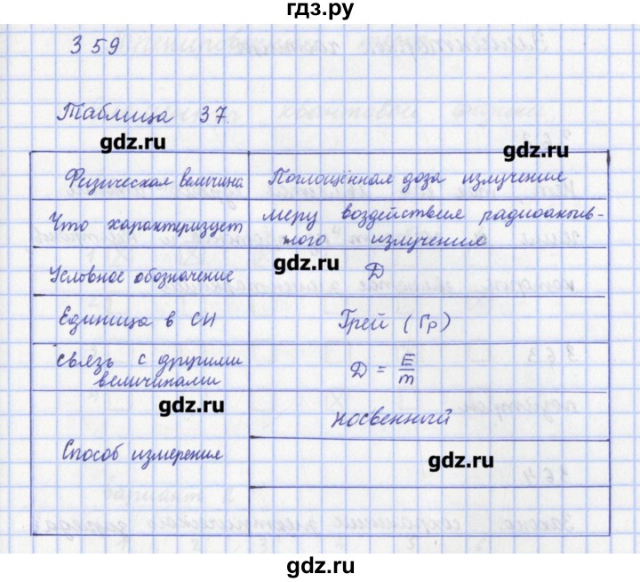 ГДЗ по физике 9 класс Пурышева рабочая тетрадь  задание - 359, Решебник №1
