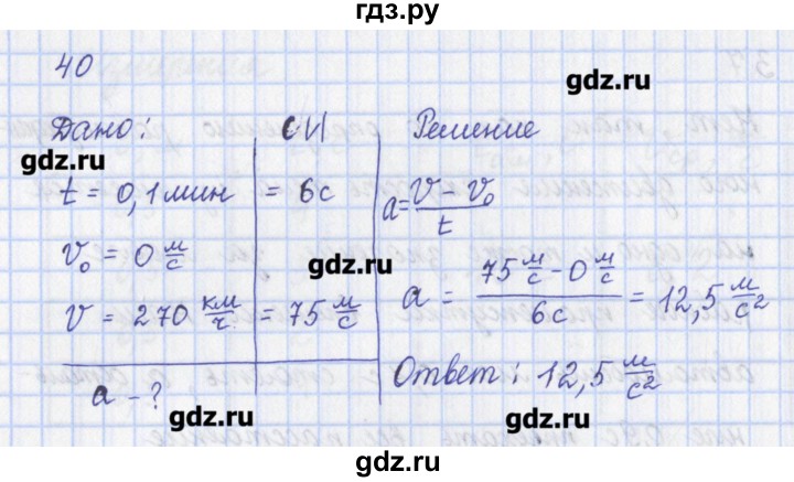 ГДЗ по физике 9 класс Пурышева рабочая тетрадь  задание - 40, Решебник №1