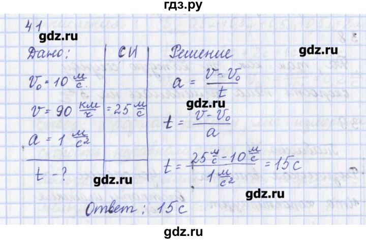 ГДЗ по физике 9 класс Пурышева рабочая тетрадь  задание - 41, Решебник №1