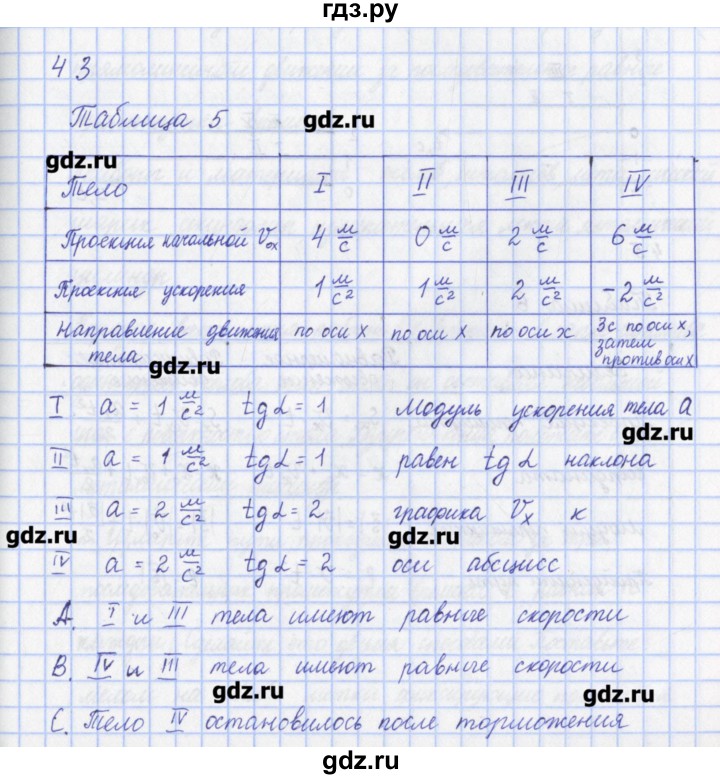 ГДЗ по физике 9 класс Пурышева рабочая тетрадь  задание - 43, Решебник №1