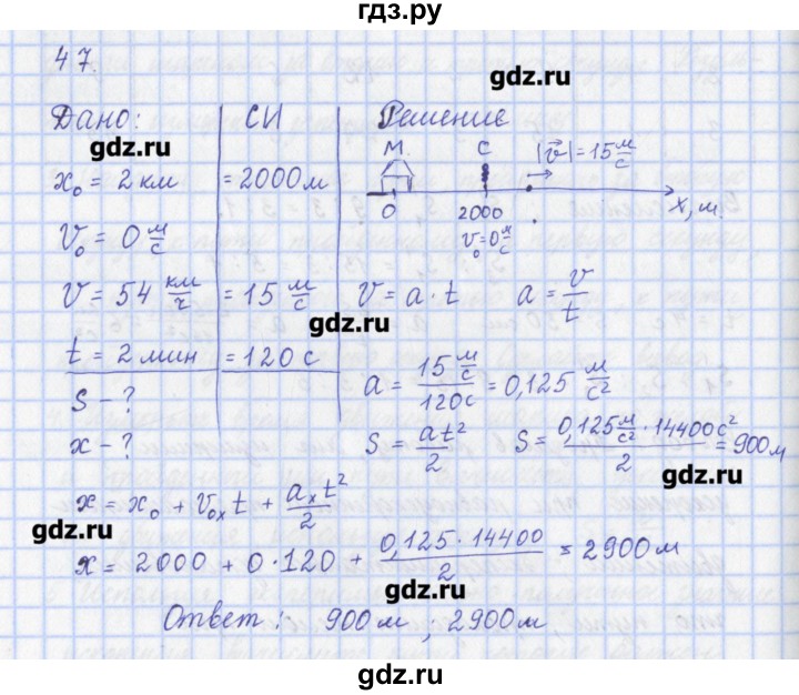 ГДЗ по физике 9 класс Пурышева рабочая тетрадь  задание - 47, Решебник №1