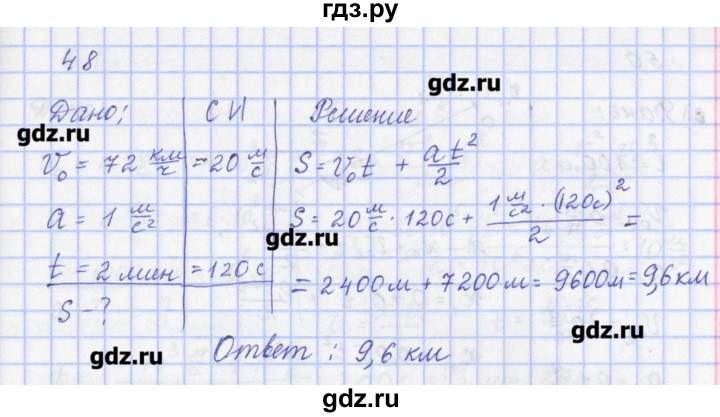 ГДЗ по физике 9 класс Пурышева рабочая тетрадь  задание - 48, Решебник №1