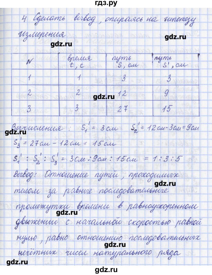ГДЗ по физике 9 класс Пурышева рабочая тетрадь  задание - 53, Решебник №1
