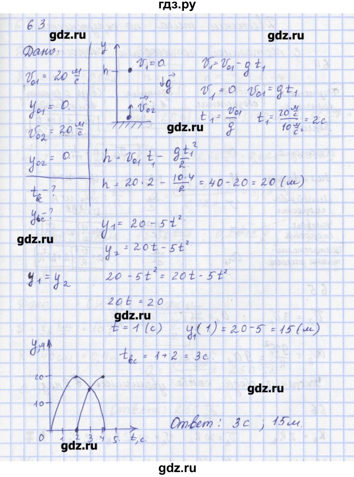 ГДЗ по физике 9 класс Пурышева рабочая тетрадь  задание - 63, Решебник №1