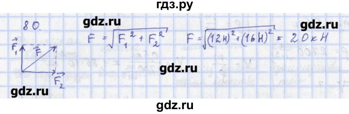 ГДЗ по физике 9 класс Пурышева рабочая тетрадь  задание - 80, Решебник №1