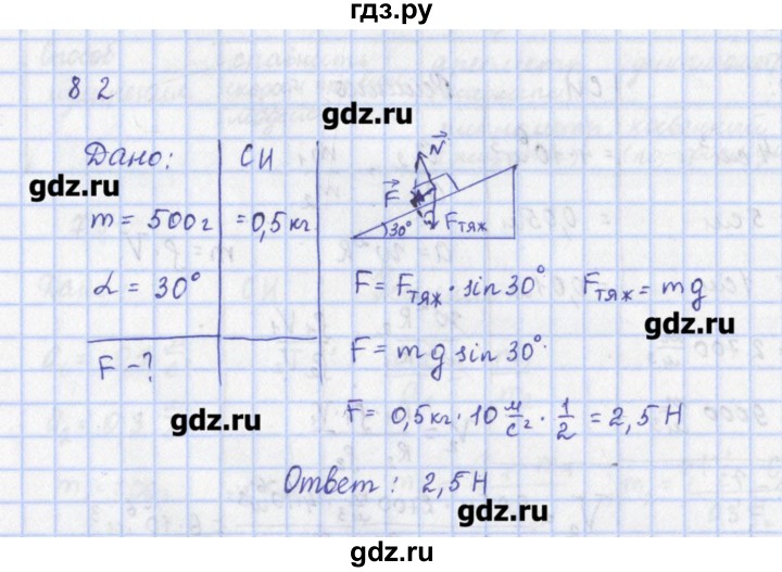 ГДЗ по физике 9 класс Пурышева рабочая тетрадь  задание - 82, Решебник №1