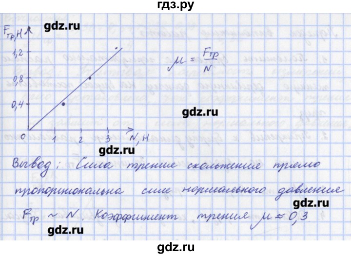 ГДЗ по физике 9 класс Пурышева рабочая тетрадь  лабораторная работа - 3, Решебник №1