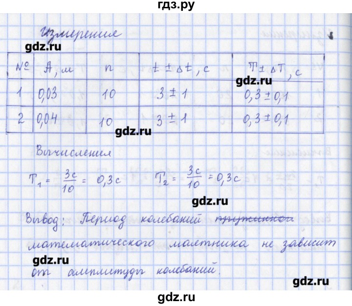 ГДЗ по физике 9 класс Пурышева рабочая тетрадь  лабораторная работа - 6, Решебник №1