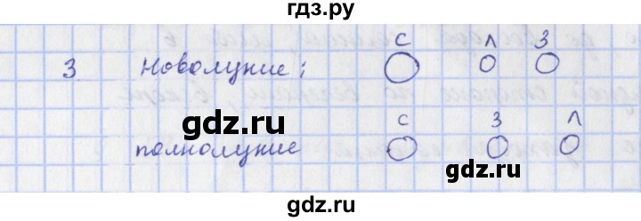 ГДЗ по физике 9 класс Пурышева   §60 / вопрос - 3, Решебник №1
