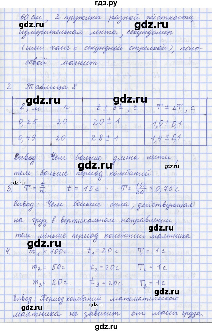 ГДЗ по физике 9 класс Пурышева   лабораторная работа - 2, Решебник №1