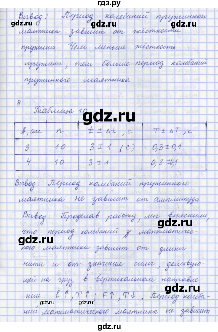 ГДЗ по физике 9 класс Пурышева   лабораторная работа - 2, Решебник №1