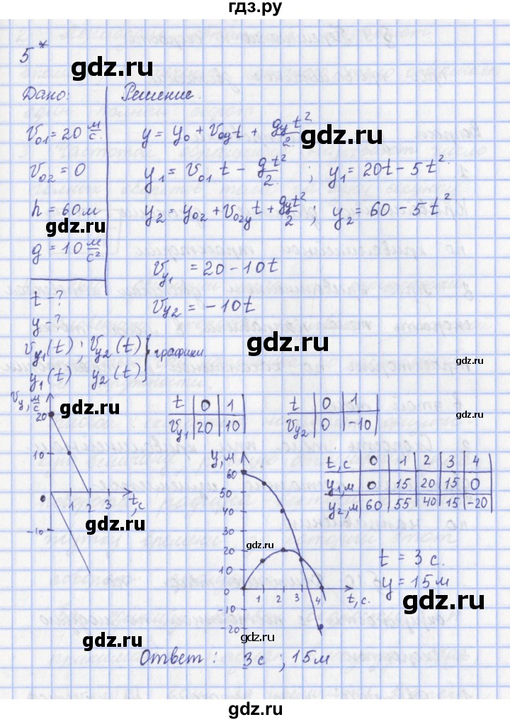 ГДЗ по физике 9 класс Пурышева   §8 / задание 8 - 5, Решебник №1