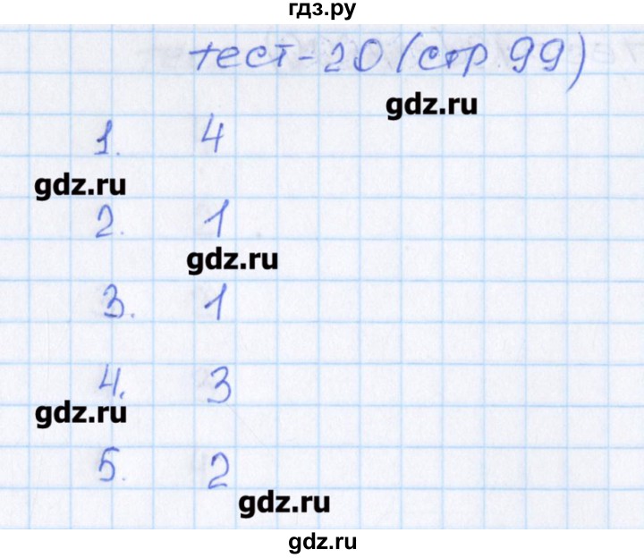 ГДЗ по математике 6 класс Чулков тематические тесты к учебнику Никольского  вариант 4. тест - 20, Решебник