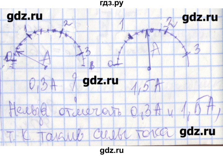 ГДЗ по физике 8 класс Перышкин рабочая тетрадь  § - 38, Решебник