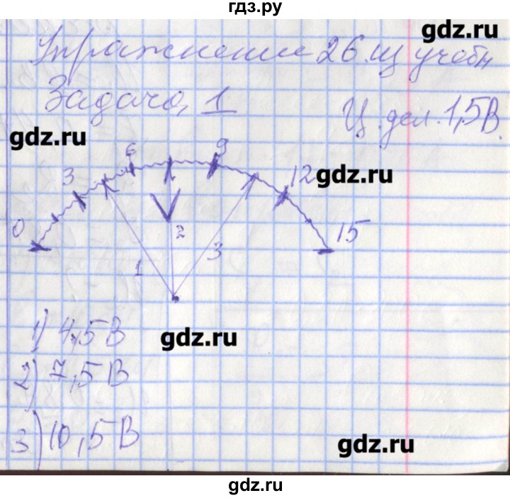 ГДЗ по физике 8 класс Перышкин рабочая тетрадь  § - 41, Решебник