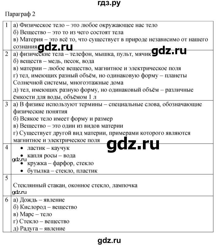 ГДЗ по физике 7 класс Перышкин рабочая тетрадь  § - 2, Решебник 2024