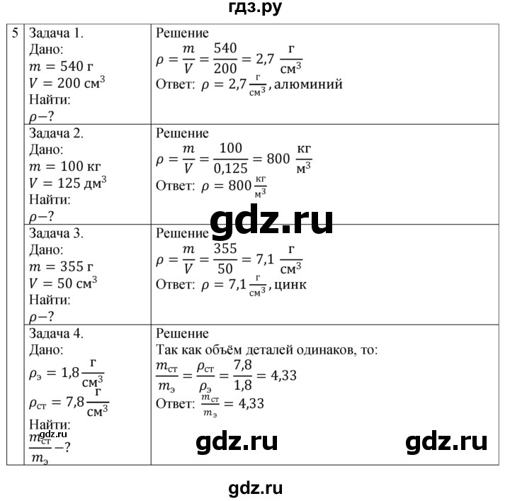 ГДЗ по физике 7 класс Перышкин рабочая тетрадь  § - 23, Решебник 2024