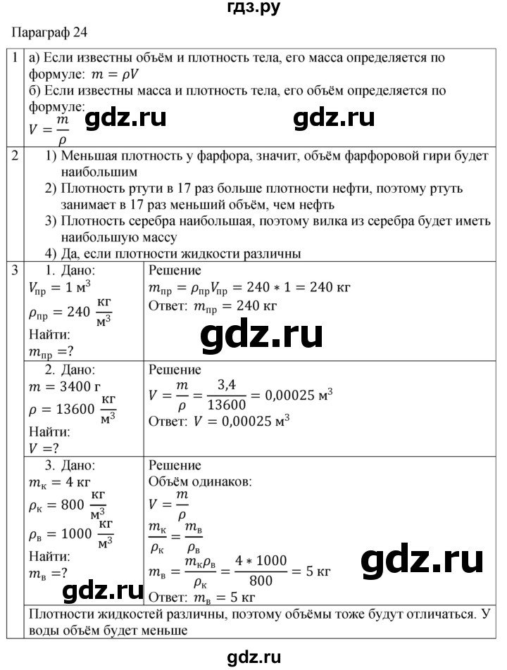 ГДЗ по физике 7 класс Перышкин рабочая тетрадь  § - 24, Решебник 2024