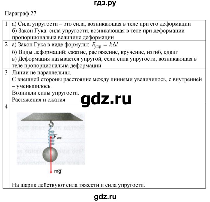 ГДЗ по физике 7 класс Перышкин рабочая тетрадь  § - 27, Решебник 2024