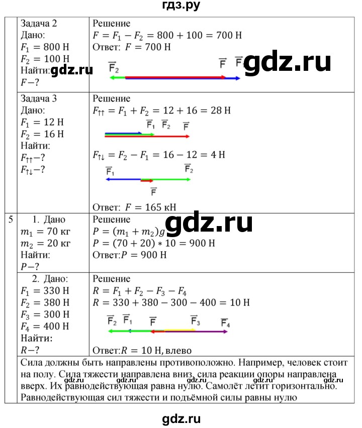 ГДЗ по физике 7 класс Перышкин рабочая тетрадь  § - 31, Решебник 2024