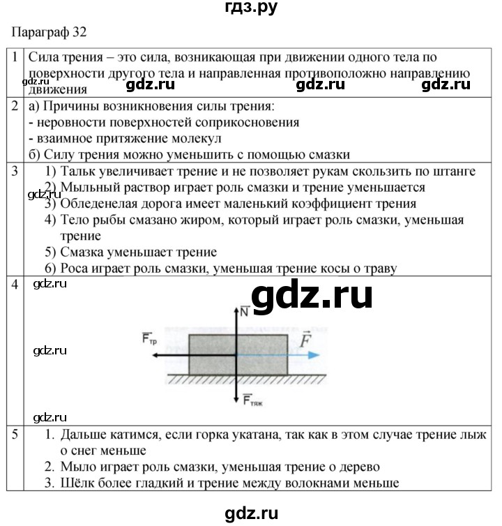 ГДЗ по физике 7 класс Перышкин рабочая тетрадь  § - 32, Решебник 2024