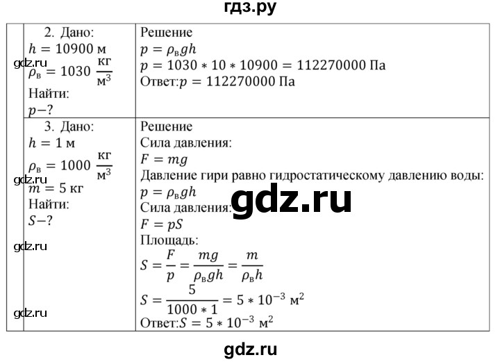 ГДЗ по физике 7 класс Перышкин рабочая тетрадь  § - 40, Решебник 2024