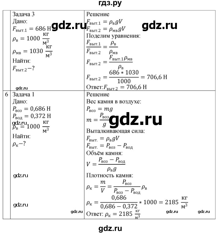 ГДЗ по физике 7 класс Перышкин рабочая тетрадь  § - 51, Решебник 2024