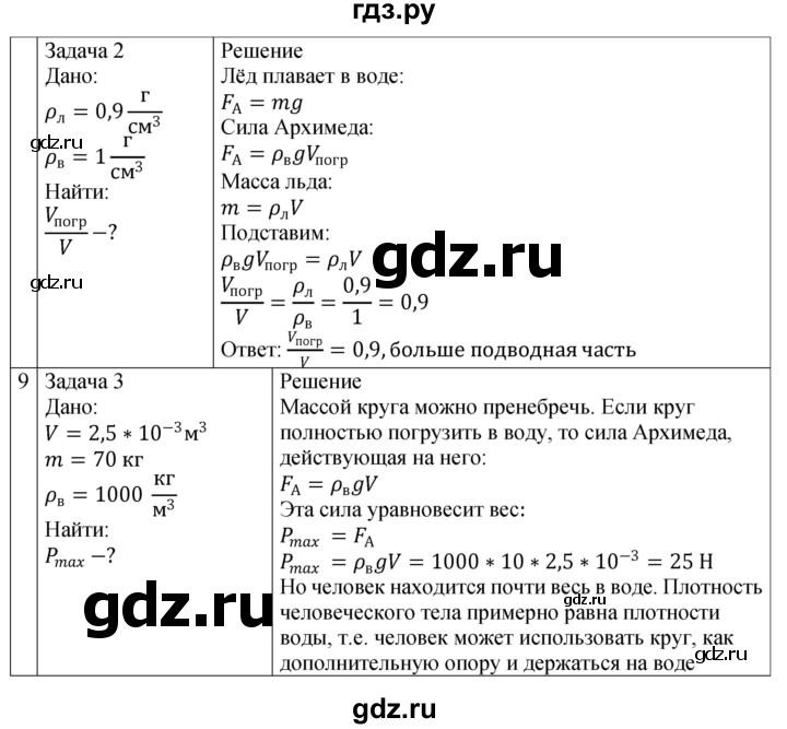 ГДЗ по физике 7 класс Перышкин рабочая тетрадь  § - 52, Решебник 2024