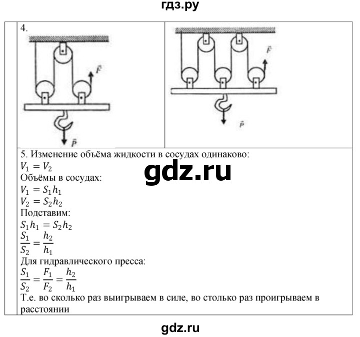 ГДЗ по физике 7 класс Перышкин рабочая тетрадь  § - 61, Решебник 2024