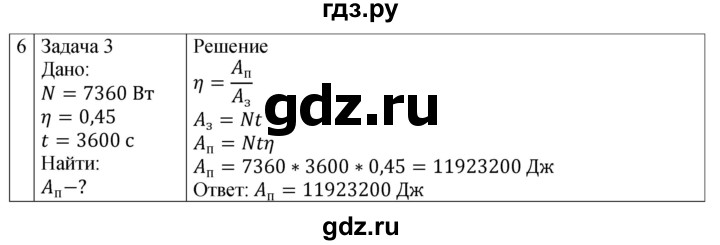 ГДЗ по физике 7 класс Перышкин рабочая тетрадь  § - 62(63), Решебник 2024