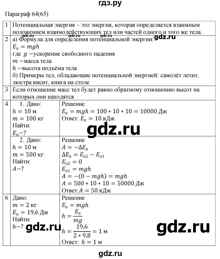 ГДЗ по физике 7 класс Перышкин рабочая тетрадь  § - 64(65), Решебник 2024