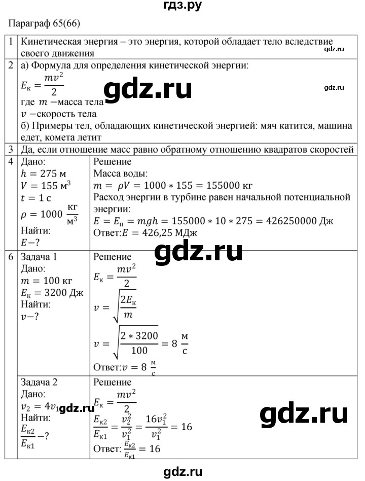 ГДЗ по физике 7 класс Перышкин рабочая тетрадь  § - 65(66), Решебник 2024